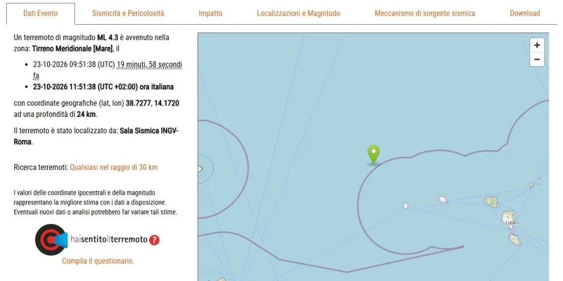 Paura a Palermo: forte scossa di terremoto in mattinata. Diverse scuole evacuate